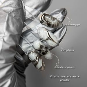 blooming-gel